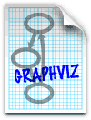 graphviz(图形绘制工具)